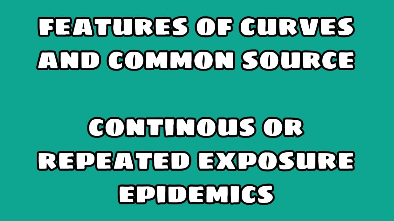Epidemic Curves: Features & Common Source Outbreaks||Continuous and Repeated Exposure Epidemics